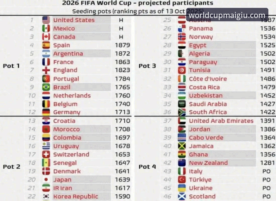 揭秘世界杯竞猜盛宴评测：2026新版投注入口背后的实战攻略
